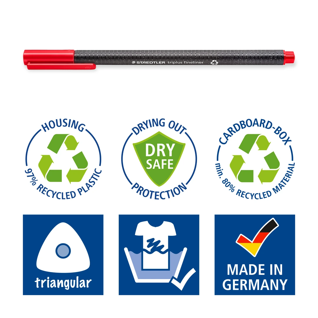 TRIPLUS FINELINER rPP 20ASS. - Bild 4