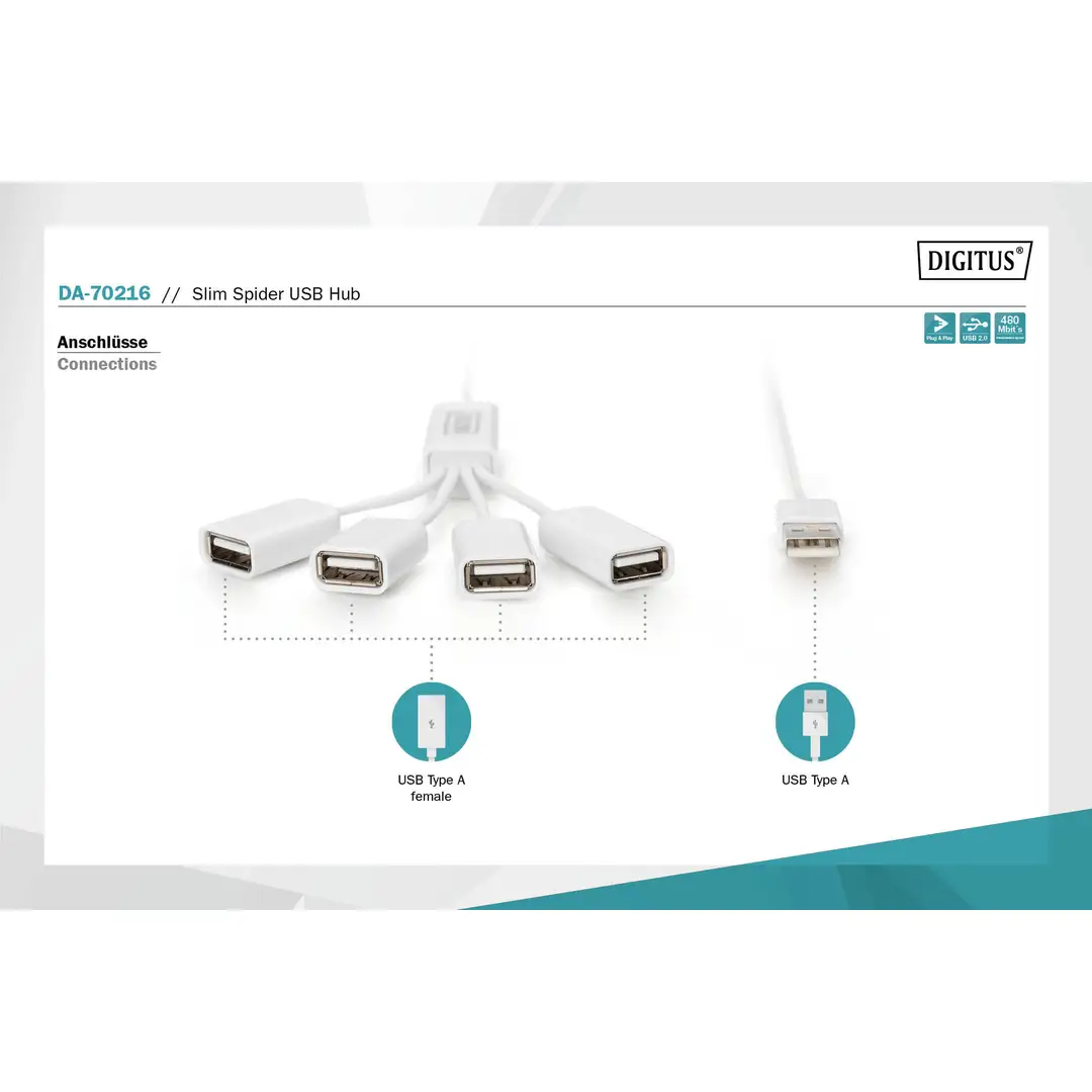 DIGITUS USB 2.0 Slim Spider hub 4-port, White - Bild 4