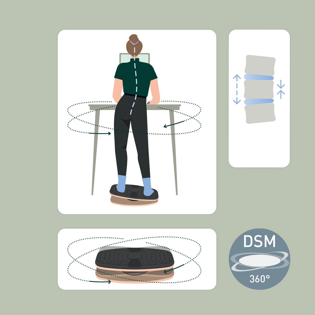 Balansbräda Leitz Ergo Active360 mörkgrå - Bild 4